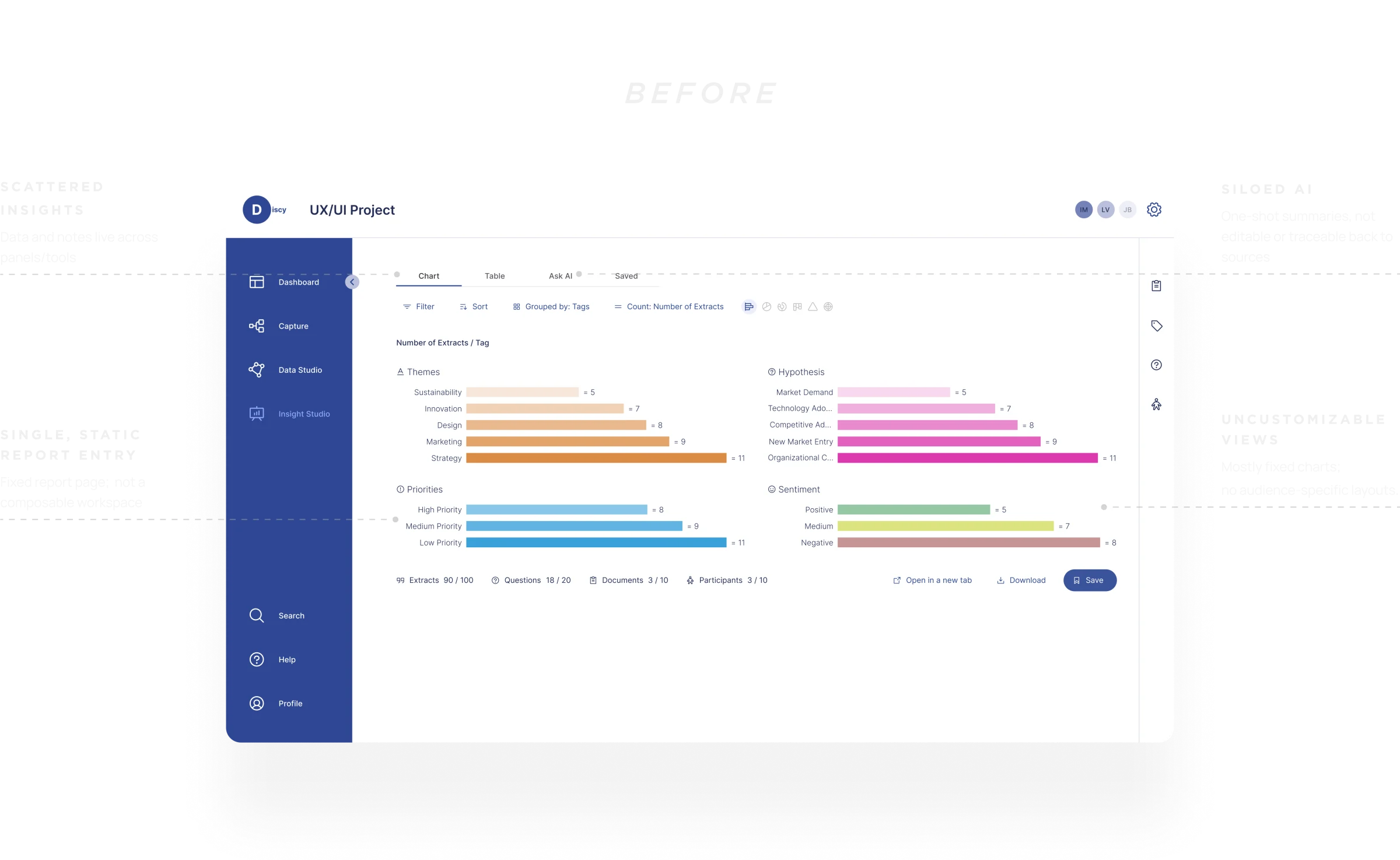 Old Insight Studio interface showing static report limitations